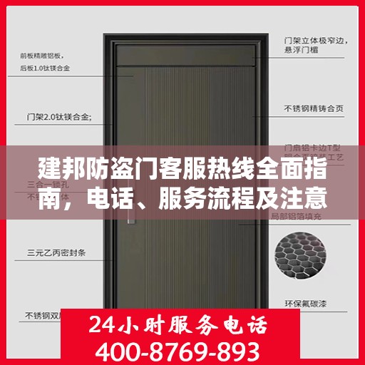 建邦防盗门客服热线全面指南，电话、服务流程及注意事项详解