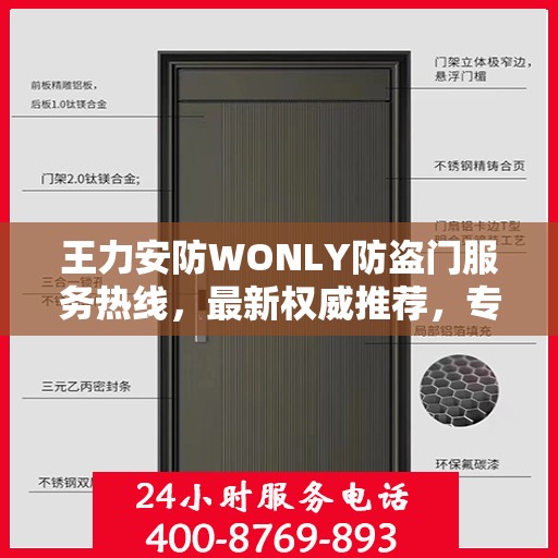 王力安防WONLY防盗门服务热线，最新权威推荐，专业守护您的安全之门