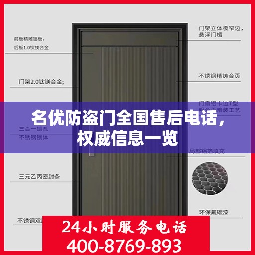 名优防盗门全国售后电话，权威信息一览