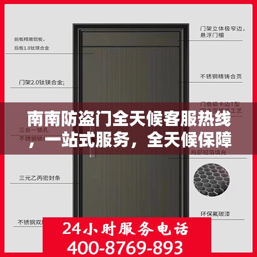 南南防盗门全天候客服热线，一站式服务，全天候保障