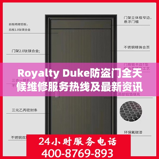 Royalty Duke防盗门全天候维修服务热线及最新资讯速递