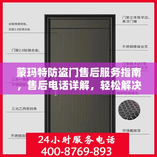 蒙玛特防盗门售后服务指南，售后电话详解，轻松解决您的疑问