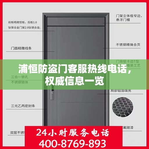 浦恒防盗门客服热线电话，权威信息一览