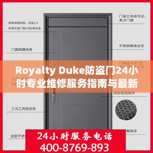 Royalty Duke防盗门24小时专业维修服务指南与最新攻略