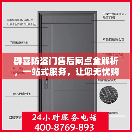 群喜防盗门售后网点全解析，一站式服务，让您无忧购门！