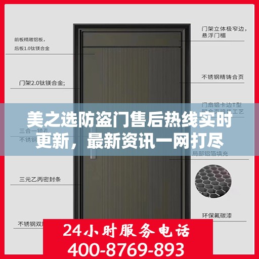 美之选防盗门售后热线实时更新，最新资讯一网打尽