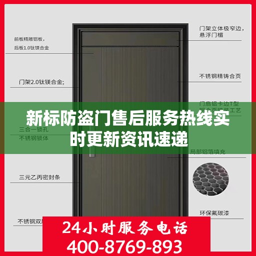 新标防盗门售后服务热线实时更新资讯速递