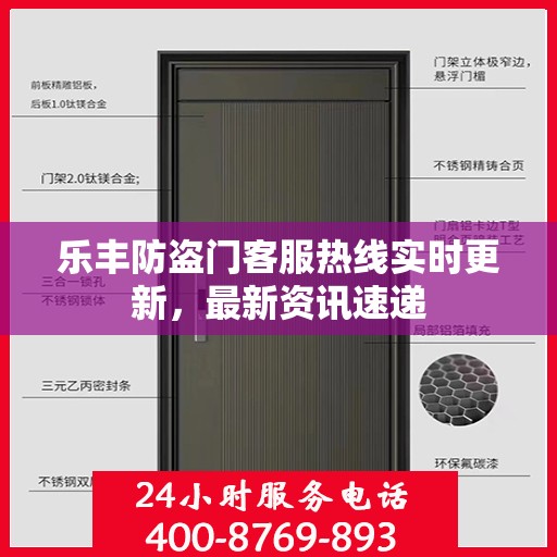 乐丰防盗门客服热线实时更新，最新资讯速递