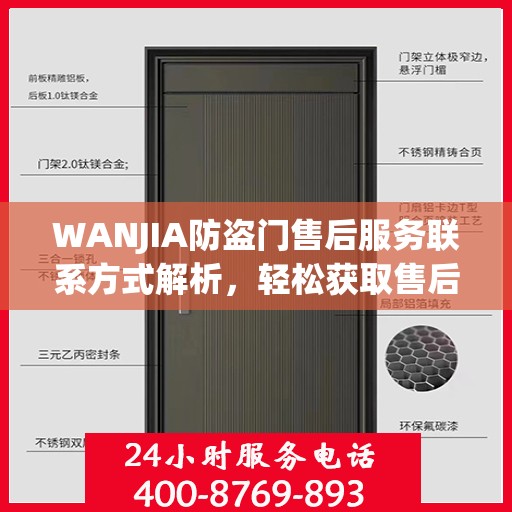 WANJIA防盗门售后服务联系方式解析，轻松获取售后电话一文读懂