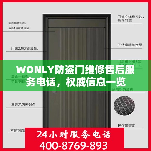 WONLY防盗门维修售后服务电话，权威信息一览