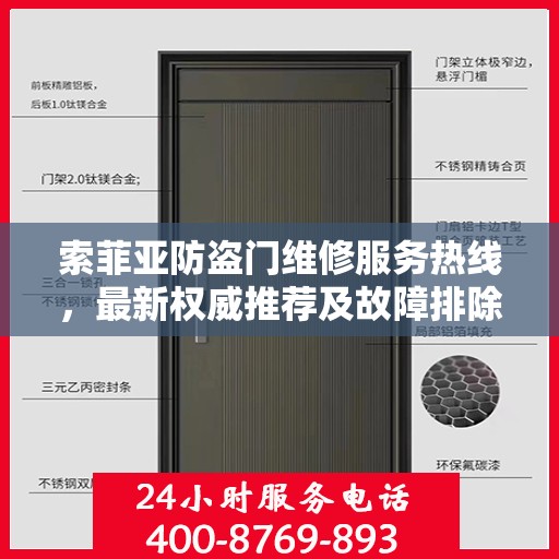 索菲亚防盗门维修服务热线，最新权威推荐及故障排除指南