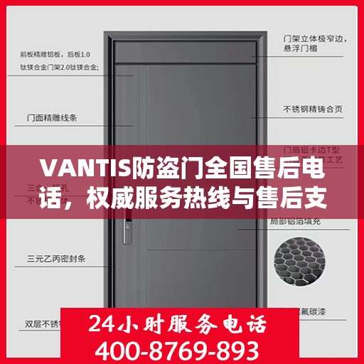 VANTIS防盗门全国售后电话，权威服务热线与售后支持指南