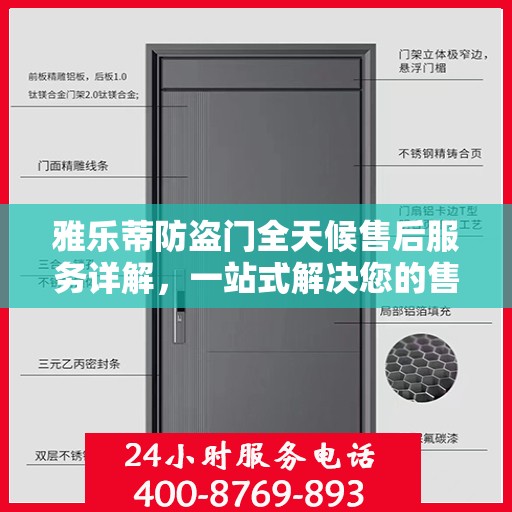 雅乐蒂防盗门全天候售后服务详解，一站式解决您的售后需求