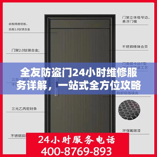 全友防盗门24小时维修服务详解，一站式全方位攻略与电话指南