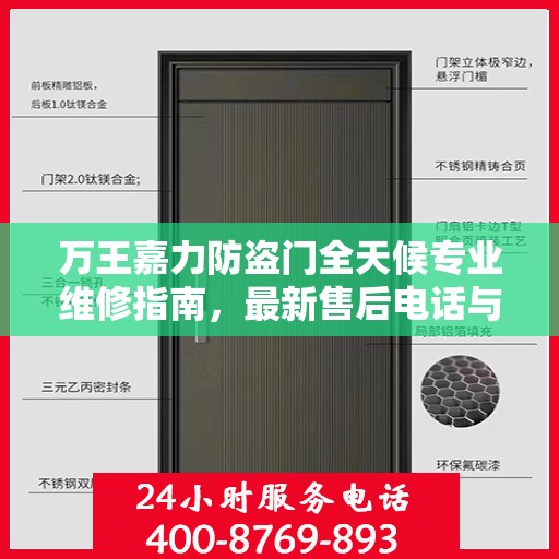 万王嘉力防盗门全天候专业维修指南，最新售后电话与攻略速递