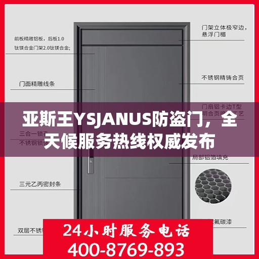 亚斯王YSJANUS防盗门，全天候服务热线权威发布