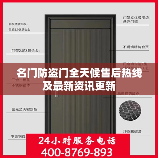 名门防盗门全天候售后热线及最新资讯更新