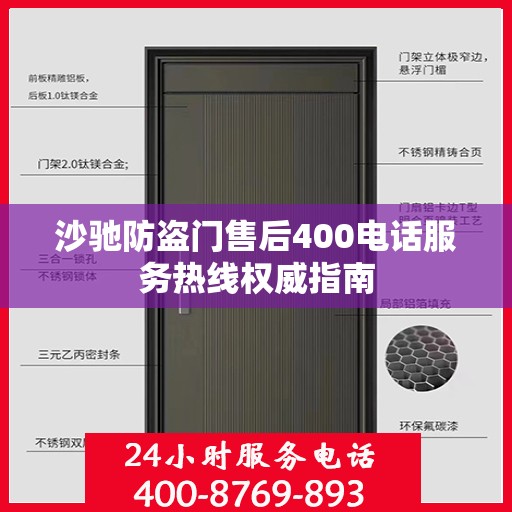 沙驰防盗门售后400电话服务热线权威指南
