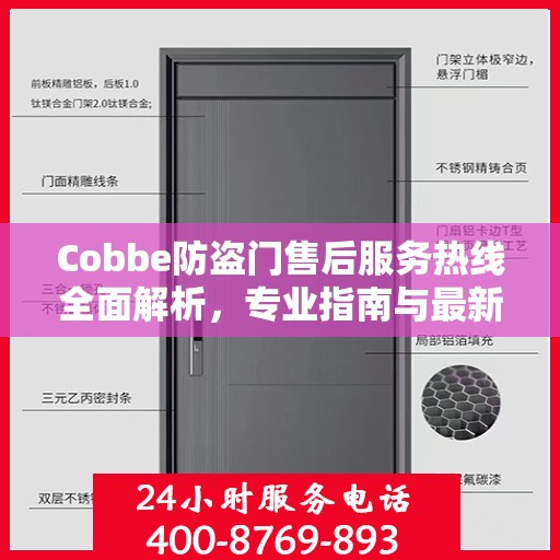 Cobbe防盗门售后服务热线全面解析，专业指南与最新攻略