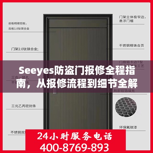 Seeyes防盗门报修全程指南，从报修流程到细节全解析