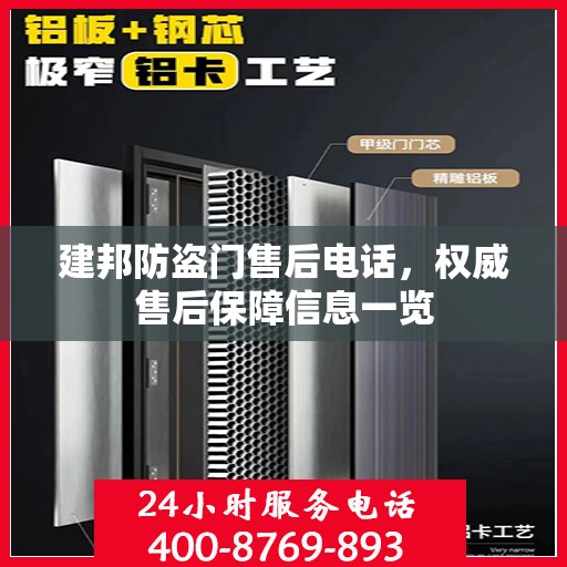 建邦防盗门售后电话，权威售后保障信息一览