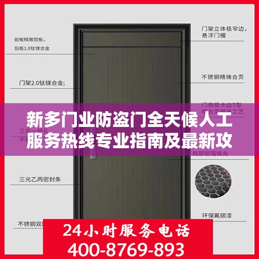 新多门业防盗门全天候人工服务热线专业指南及最新攻略解析