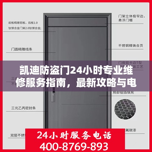 凯迪防盗门24小时专业维修服务指南，最新攻略与电话快速通道