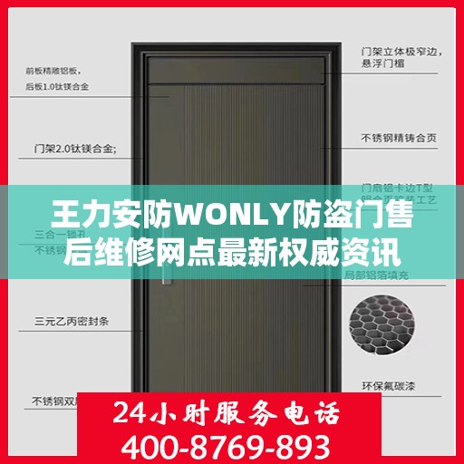 王力安防WONLY防盗门售后维修网点最新权威资讯