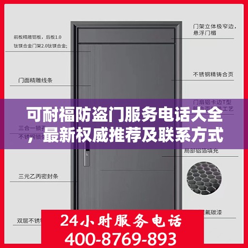 可耐福防盗门服务电话大全，最新权威推荐及联系方式