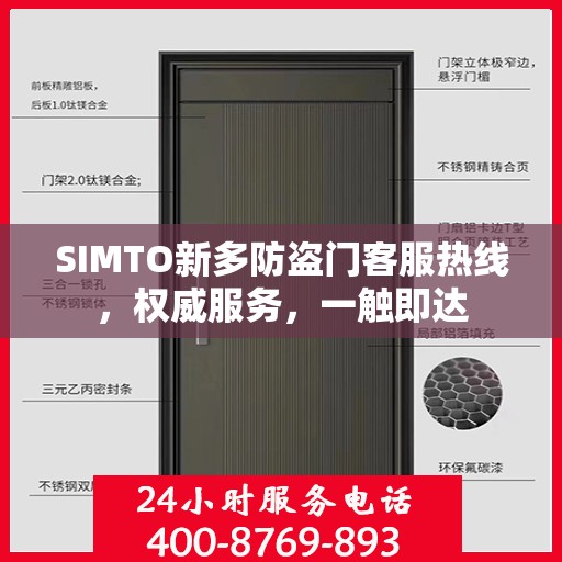 SIMTO新多防盗门客服热线，权威服务，一触即达