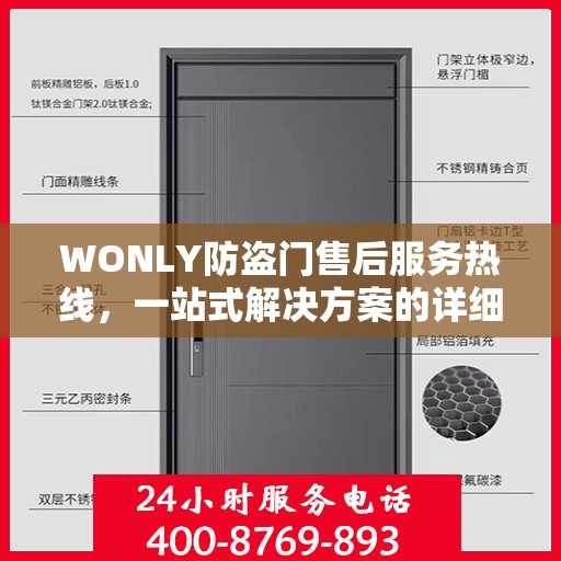 WONLY防盗门售后服务热线，一站式解决方案的详细指南