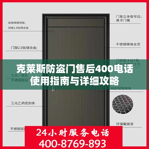 克莱斯防盗门售后400电话使用指南与详细攻略