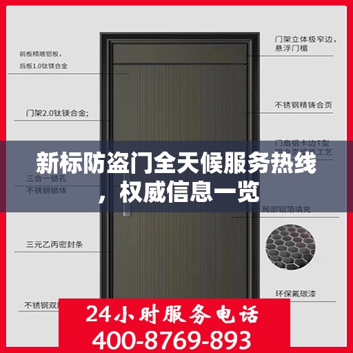 新标防盗门全天候服务热线，权威信息一览