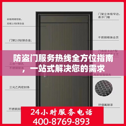 防盗门服务热线全方位指南，一站式解决您的需求
