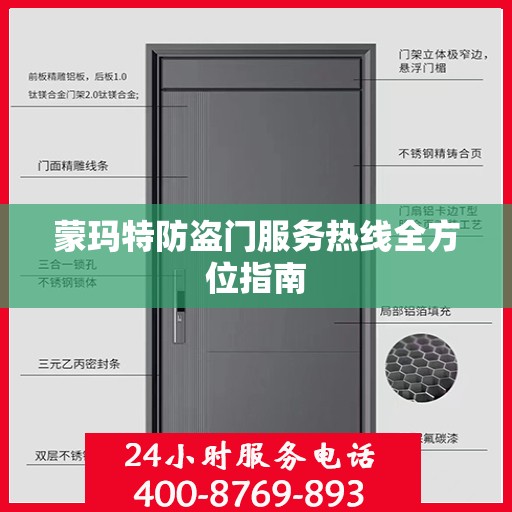 蒙玛特防盗门服务热线全方位指南