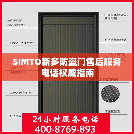 SIMTO新多防盗门售后服务电话权威指南