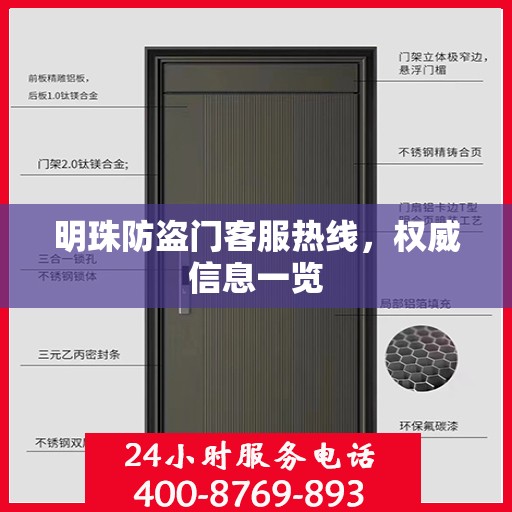 明珠防盗门客服热线，权威信息一览