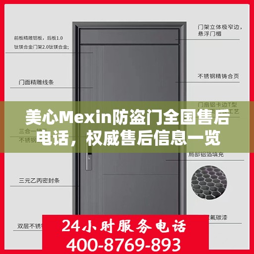 美心Mexin防盗门全国售后电话，权威售后信息一览