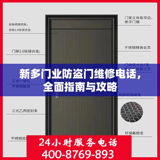 新多门业防盗门维修电话，全面指南与攻略