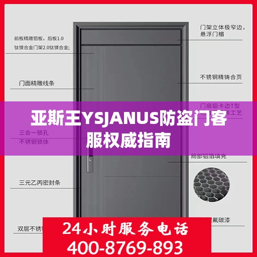 亚斯王YSJANUS防盗门客服权威指南