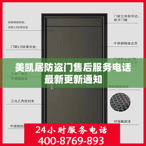 美凯居防盗门售后服务电话最新更新通知