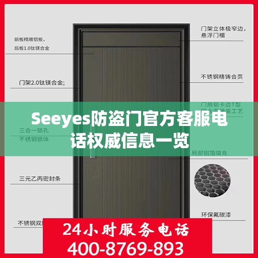 Seeyes防盗门官方客服电话权威信息一览