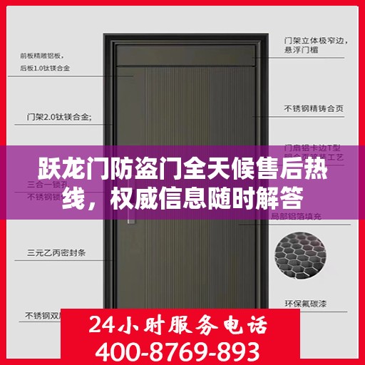 跃龙门防盗门全天候售后热线，权威信息随时解答