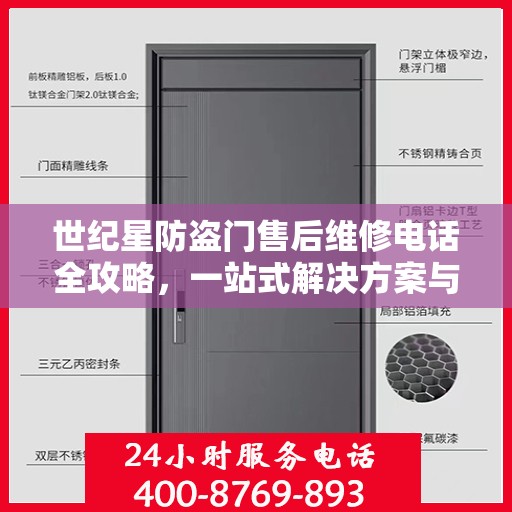 世纪星防盗门售后维修电话全攻略，一站式解决方案与详细指南