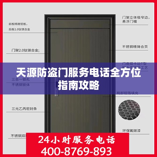 天源防盗门服务电话全方位指南攻略