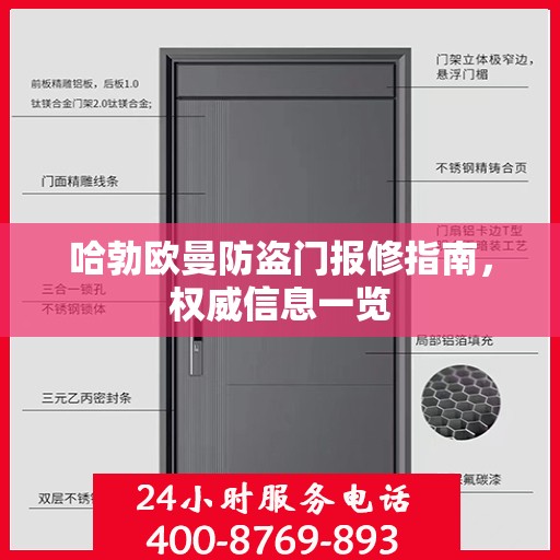 哈勃欧曼防盗门报修指南，权威信息一览