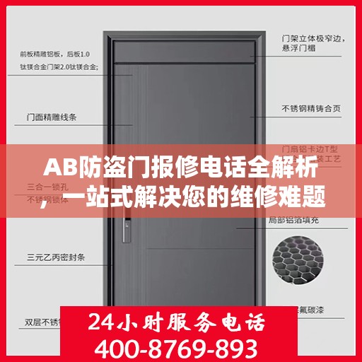 AB防盗门报修电话全解析，一站式解决您的维修难题