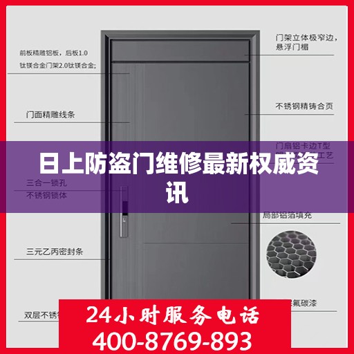 日上防盗门维修最新权威资讯