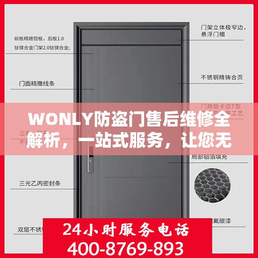 WONLY防盗门售后维修全解析，一站式服务，让您无忧维权！