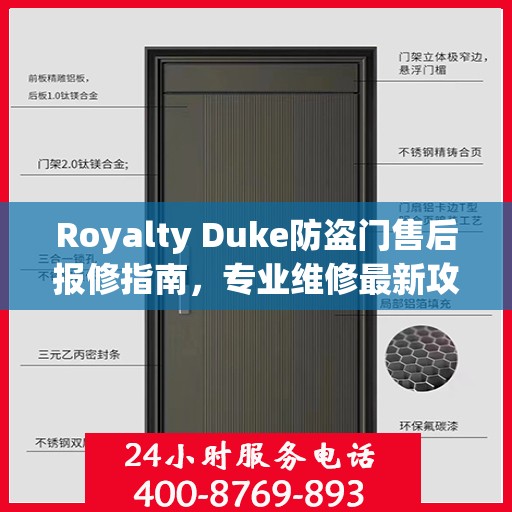 Royalty Duke防盗门售后报修指南，专业维修最新攻略